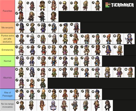 Unique 15 Axe DMG to front row passive can be taken advantage of by our top axe DPSers. . Cotc tier list